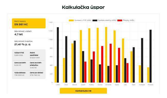 Kalkulačka